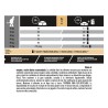 Pro Plan Gato Adult Pollo 1,5kg