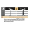 Pro Plan Gato Sterilised Pavo 3kg