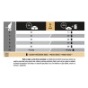 Pro Plan Gato Sterilised Salmon 1,5kg