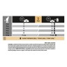Pro Plan Gato Delicate Pavo 1,5kg