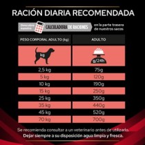 Pro Plan Veterinary Diets Canine Diabetes 3kg