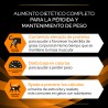 Pro Plan Veterinary Diets Feline Obesity 1,5kg