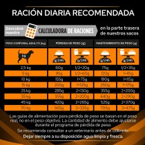 Pro Plan Veterinary Diet Canine Obesity 12Kg