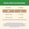 Cat Chow Sterilised Pollo 3kg