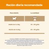 Cat Chow Adulto Pollo 1,5kg