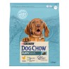 Dog Chow Puppy Pollo 2,5kg