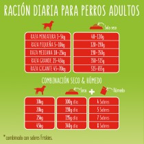 Friskies Dog Active Buey 3Kg