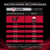 Pro Plan Veterinary Diets Canine Cardiocare 3kg