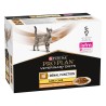 Pro Plan Veterinary Diets Renal Pouch Pollo Early Care 10x85gr