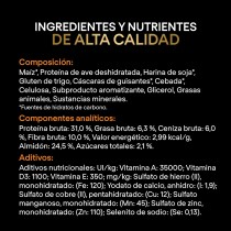 Pro Plan Veterinary Diets Canine Obesity Mini 1,3Kg